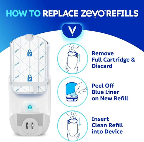 Zevo Replacement Cartridges for Plug-in Insect Trap, 3 Pack Refills, Clean & Easy Indoor Bug Catcher