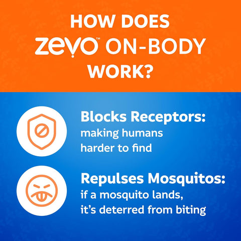 Zevo On-Body Tick & Mosquito Repellent Spray - 8-Hour Insect & Bug Spray - Odorless, Non-Sticky Formula for the Whole Family (1 Pump Bottle & 2 Aerosol Bottles)