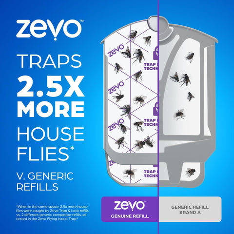 Zevo Flying Insect Trap Official Refill Cartridges - Fits Both Zevo Trap & MAX Indoor Fly Trap - Authentic Trap+Lock Technology to Catch Gnats, House & Fruit Flies (8 Official Refill Cartridges)